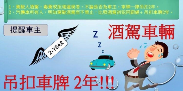 滿車酒味 醉男酒測值飆1.09扯沒喝 警安城執法即刻究辦