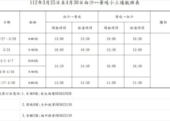 3月25日起小三通開放客運中轉，航港局公布航班表