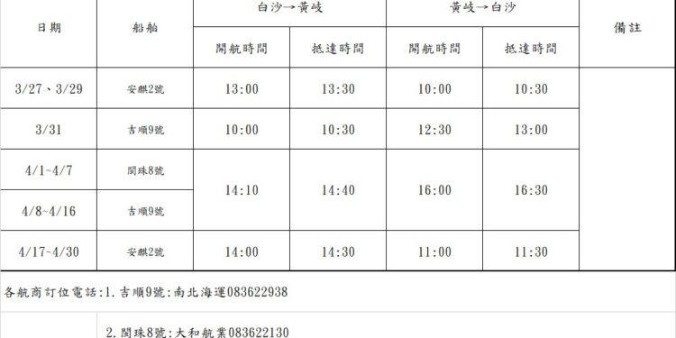 3月25日起小三通開放客運中轉，航港局公布航班表