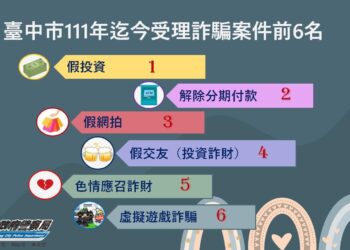 普發6000元要來了大甲警深入社區 防詐