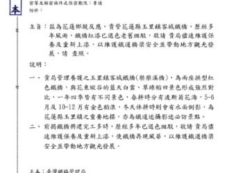 玉里客城鐵橋紅漆斑駁 嚴重影響觀光發展 立委傅崐萁成功爭取經費 推動客城鐵橋重新上漆