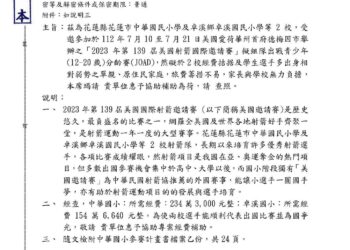 積極推動基層選手參與國際賽事 立委傅崐萁協助爭取選手參賽經費