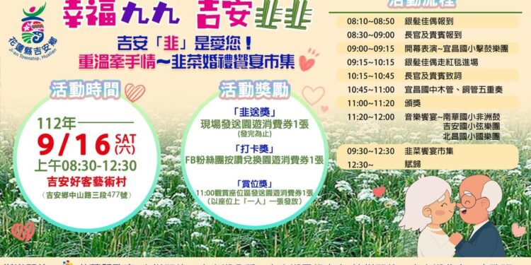 吉安鄉再獲交通部1760萬道路提升補助 所會聯合現勘花13線建設工程進度超前 吉安鄉再獲交通部1760萬道路提升補助 所會聯合現勘花13線建設工程進度超前