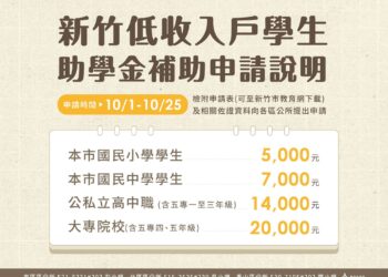 新竹好學助你就學  竹市低收入戶學生助學金10/1-10/25開放申請