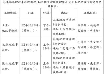 花蓮縣113年期重新規定地價及公告土地現值作業說明會於本縣花蓮、鳳林、玉里地政事務所舉辦