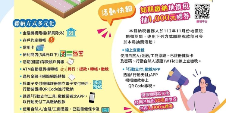 税務走廊》112年地價稅11月1日開徵 以行動支付APP繳稅可參加抽獎