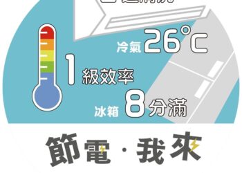 花蓮縣自願性節能標章上路 各界店家響應節能