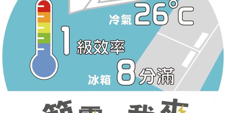 花蓮縣自願性節能標章上路 各界店家響應節能 花蓮縣自願性節能標章上路 各界店家響應節能