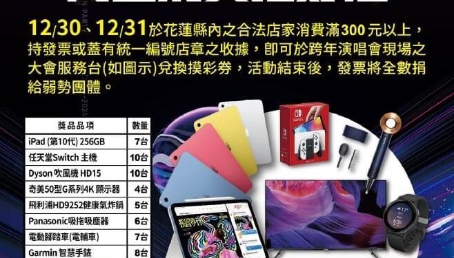 來花蓮嗨跨年還有「商圈消費抽好禮」 讓你好禮獎不完 來花蓮嗨跨年還有「商圈消費抽好禮」 讓你好禮獎不完