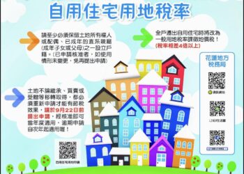 稅務局已展開地價稅清查作業
