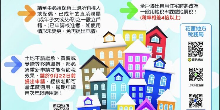 稅務局已展開地價稅清查作業 稅務局已展開地價稅清查作業