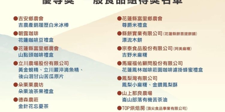 第二屆花蓮縣百大伴手禮「花蓮禮好」百大名單揭曉 第二屆花蓮縣百大伴手禮「花蓮禮好」百大名單揭曉