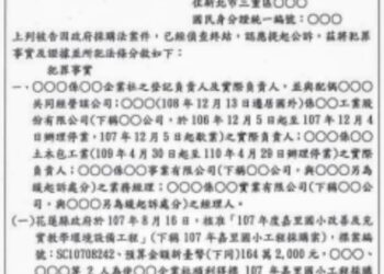 新城鄉嘉里國小辦理改善教學環境設備採購驗收涉有異常 審計機關移送政風單位查處 案經司法機關起訴違法廠商或緩起訴處分