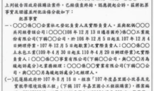 新城鄉嘉里國小辦理改善教學環境設備採購驗收涉有異常 審計機關移送政風單位查處 案經司法機關起訴違法廠商或緩起訴處分