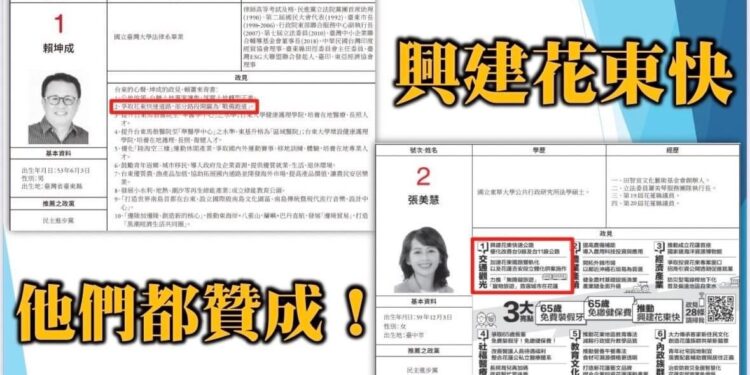 民進黨選完集體失憶 為擋而擋犧牲交通民生法案 陳健仁𠄘諾建設花東 傅崐萁籲民進黨別再失信於民 民進黨選完集體失憶 為擋而擋犧牲交通民生法案 陳健仁𠄘諾建設花東 傅崐萁籲民進黨別再失信於民