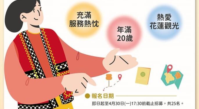 照過來照過來》你跟我們一樣熱愛花蓮觀光旅遊嗎？