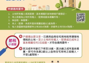 在家經營網拍 地價稅可適用自住優惠稅率
