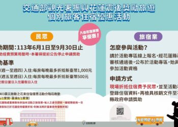 振興花蓮震後獎勵旅遊個別旅客住宿優惠活動 5/28起開放民眾線上登錄申請