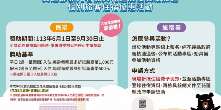 振興花蓮震後獎勵旅遊個別旅客住宿優惠活動 5/28起開放民眾線上登錄申請 振興花蓮震後獎勵旅遊個別旅客住宿優惠活動 5/28起開放民眾線上登錄申請