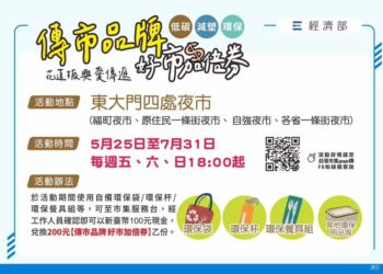 震後振興》「傳市品牌好市加倍劵」即將於花蓮東大門夜市登場 邀您作夥迺夜市、享好康