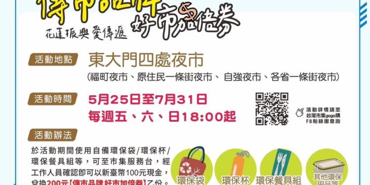 震後振興》「傳市品牌好市加倍劵」即將於花蓮東大門夜市登場 邀您作夥迺夜市、享好康 震後振興》「傳市品牌好市加倍劵」即將於花蓮東大門夜市登場 邀您作夥迺夜市、享好康