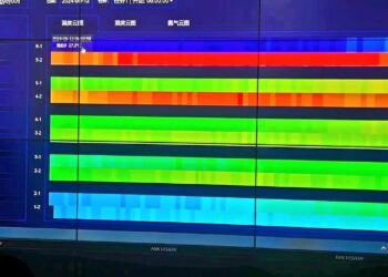 2024清新福建福清行 光陽蛋業AI數位化管理全球聞名