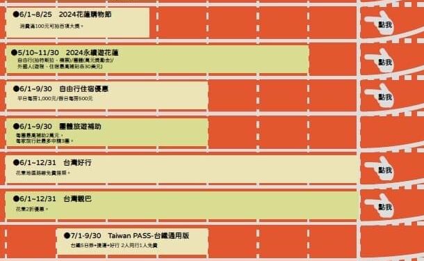 來自花蓮的邀請 你收到了嗎？