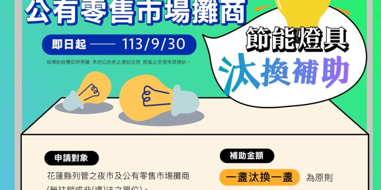 花蓮縣列管夜市及公有零售市場節能燈具汰舊換新起跑 每攤最高可補助2,000元 花蓮縣列管夜市及公有零售市場節能燈具汰舊換新起跑 每攤最高可補助2,000元
