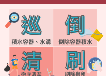 嘉巿今日垃圾正常清運　YouBike 5時起恢復營運