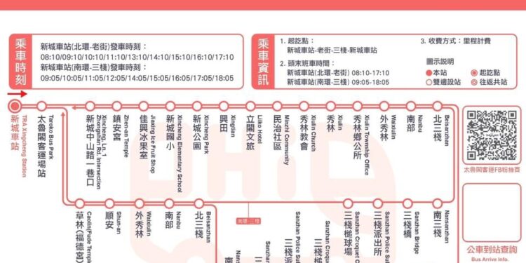 民行運輸先行 活絡在地觀光 「302A 新城老街環線」 8月15日正式開駛