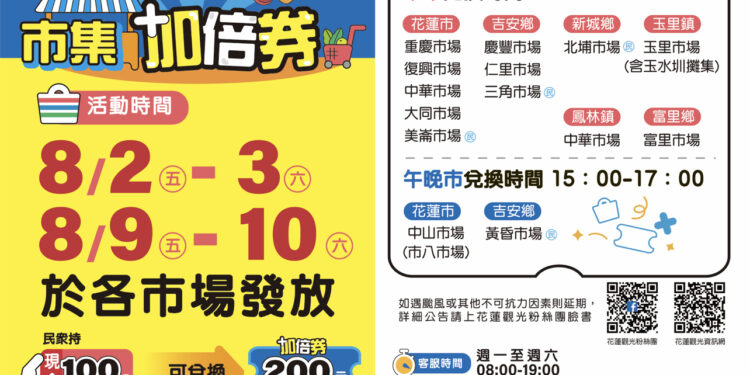 盛夏祈福 花蓮市集加倍券活動提前帶來豐盛節慶氛圍