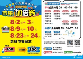 花蓮縣政府市集加倍券 逛市場百元消費享雙倍