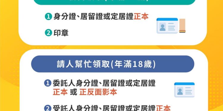 倒數1日「花蓮振興券」已送抵各鄉鎮 嚴謹流程確保明天順利供民眾領取 倒數1日「花蓮振興券」已送抵各鄉鎮 嚴謹流程確保明天順利供民眾領取