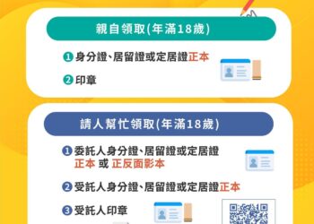 振興券到手》發放首日 花蓮縣民踴躍領取