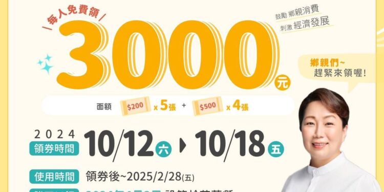 花蓮振興券即將開跑 10/12起發放 領取攻略看這裡