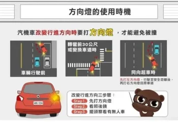 布袋警提醒依規定打方向燈　省荷包又安全
