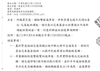 傅崐萁成功爭取增開1016架次台北-花蓮航班