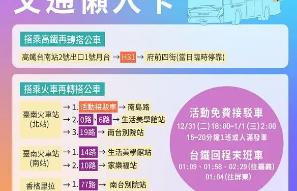 台南好young跨年晚會  白天遊萬里長城