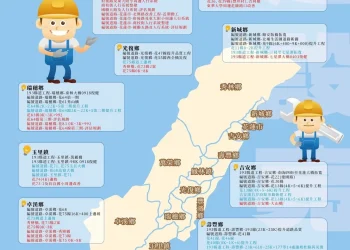 就職六週年系列》 打造花蓮幸福城市 花蓮縣長徐榛蔚全面推動道路橋梁建設 完善交通路網 守護鄉親用路安全